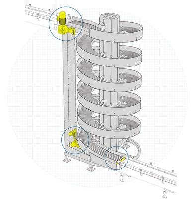 Features and Benefits: Ryson Spiral Conveyors have many unique features and benefits highlighted in the following sections.