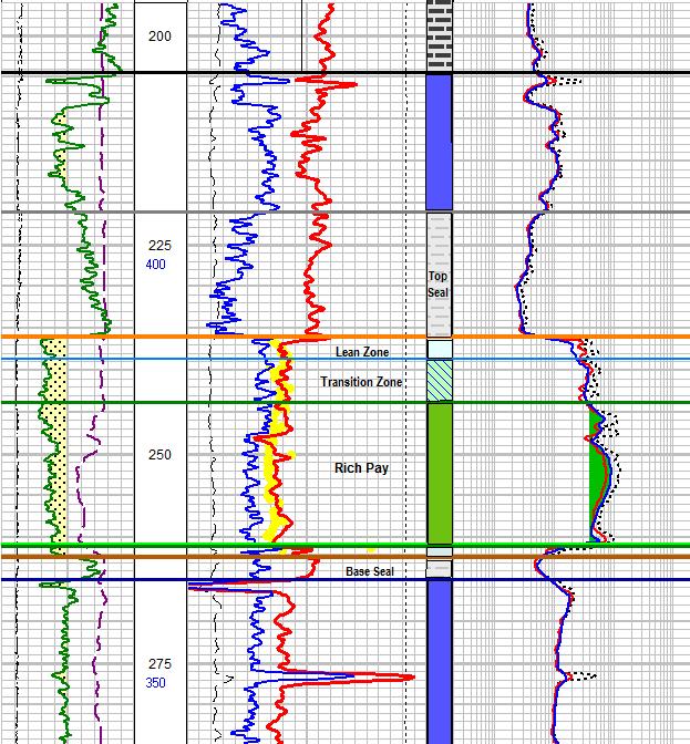 Grand Rapids A Type Log 102/11-19-082-22W4 Viking/Pelican Viking/Pelican Fm. sands contain a non saline aquifer Joli Fou Joli Fou Fm.