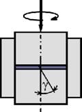 (ECAE) (Segal, 1977) e ¼ n p 2 ffiffi cotð Þ 3 High-pressure torsion (HPT) (Valiev et al.