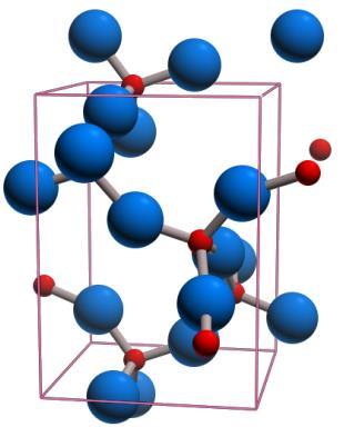 The crystal structure determines the position and intensity of the diffraction peaks in an X-ray scattering pattern.
