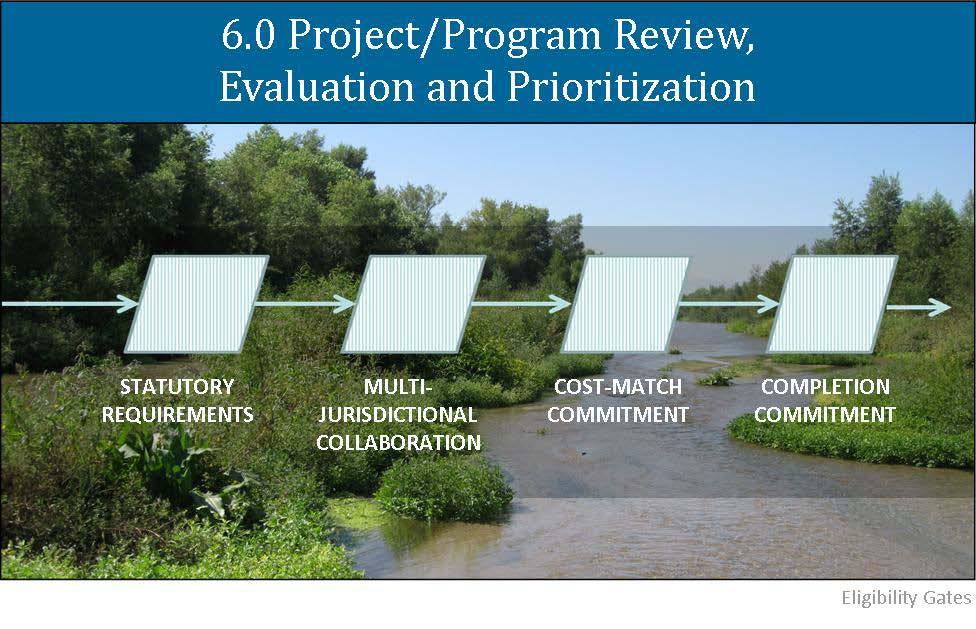 Project Prioritization The Santa Ana Watershed Project Authority (SAWPA), as the regional watershed planning group for the Santa Ana River Watershed, has been facilitating efforts to implement a