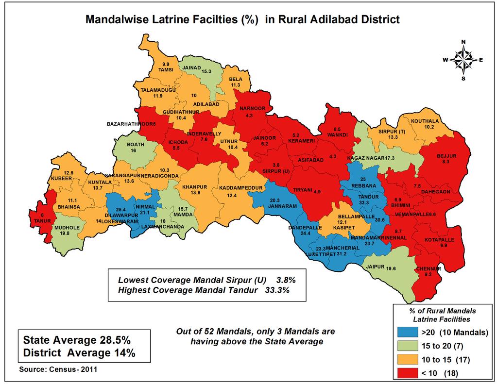 IV. Rural Adilabad District Adilabad is very poor performing districts in overall Telangana with 14% latrine coverage in rural areas due to this reason district selected to analyse.
