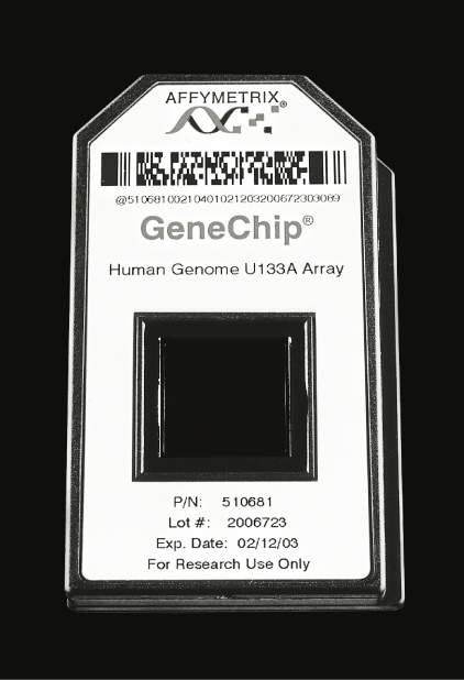 1994: Affymetrix develops first 64-kb DNA microarray First