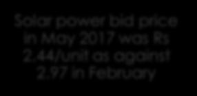 Solar power bid price in May 2017 was Rs 2.