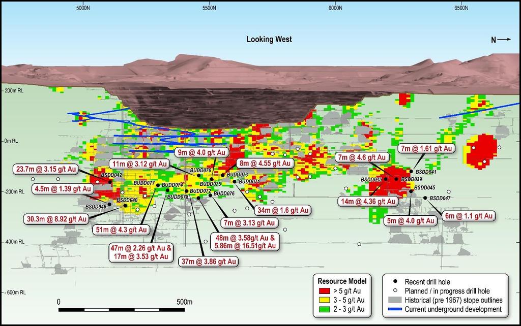 Côte d'ivoire New Projects (Resolute 100%) Figure 7: Bibiani Phase 2 drilling results The Cote d Ivoire Ministry for Mines and Industry granted two new Research Permits, Satama and Gogokro during the