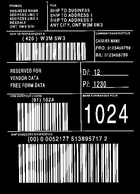 Identifier Type MIN Serial Number Application Packaging Check Digit Application Identifier A prefix that defines the data type of the barcode number that follows.