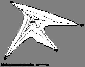 Road and rail connections increase the distance without increasing time spent traveling.