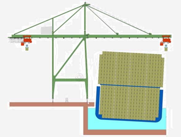 ULCV Crane Requirements 58 m at 23 containers wide 50 m Notes: 1. Outreach based on 1 degree list and 1 m trolley overrun. 2. Lift dimensions depend on operations; amounts shown are approximate.