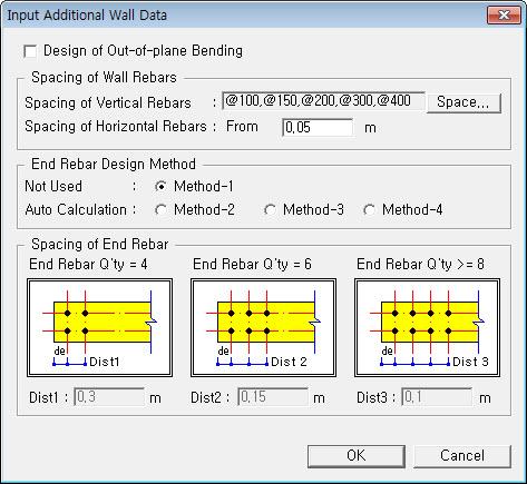 1) midas Gen Design > Concrete Design Parameter > Design Criteria for Rebars > For Shear Wall Design > Input dditional Wall Data > End Rebar Design Method 2) Design + Option > Reference > Design >
