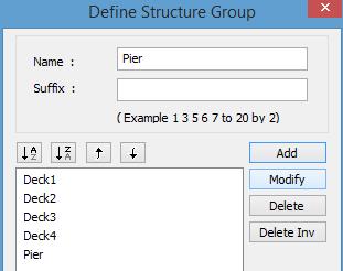 Load groups can be created so