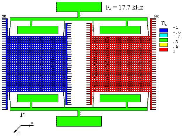 Torsion bar width, µm Natural frequency, khz 10 F 1 = 12.