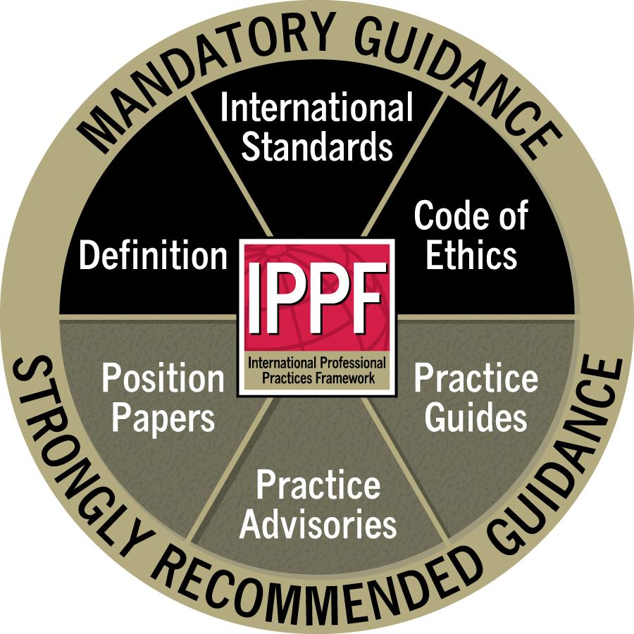 The Standards Mandatory Element Under International Professional