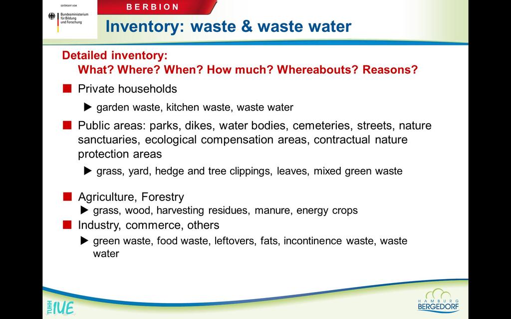 Inventory: waste & waste water Detailed inventory: What? Where? When? How much? Whereabouts? Reasons?