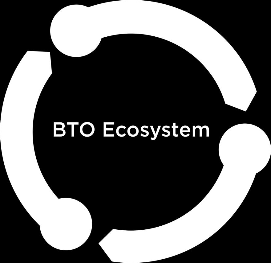 Building Technologies Office (BTO) Ecosystem Emerging Technologies Codes and Standards Residential Buildings