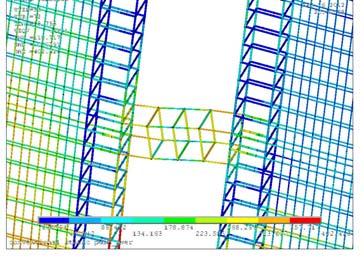 shear wall, which indicated the replaceable coupling beams afforded weak constraint  Because the