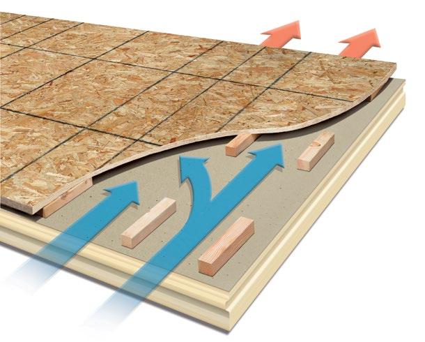 VENTI Exclusive Tongue & Groove Design For Maximum Insulating Performance! For Shingles and Metal Roofing Single layer of sheathing ( 7/ 16" [11.1 mm] OSB standard) R-values from 8.60 to 39.00 1" (25.