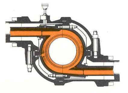 FLEXIBLE STEAM TURBINE MECHANICAL FEATURES The inner connection for the steam is symmetrical and