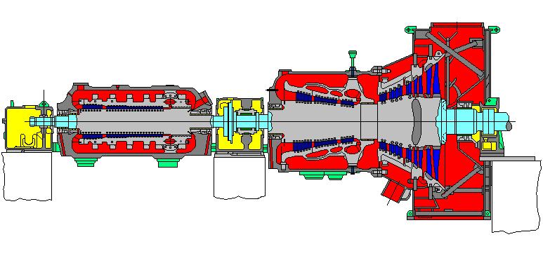 ST RSE Improvement Scope: FLEXIBLE STEAM TURBINE FUNCTIONAL FEATURES Minimize the stresses on equipment brought by the frequent changes in operating conditions Optimize operating cycle conditions in