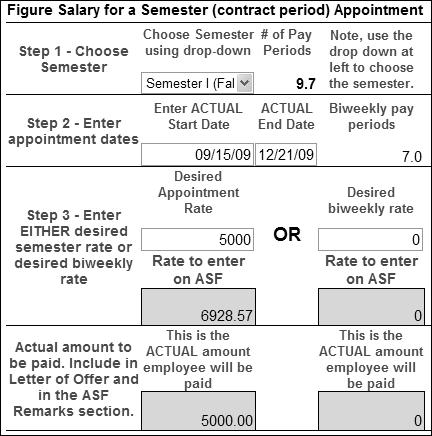 Appointments Training - Appendix Online Salary Calculators How Do I Find the Calculators? The calculators can be found on the Human Resources website under Forms Library.
