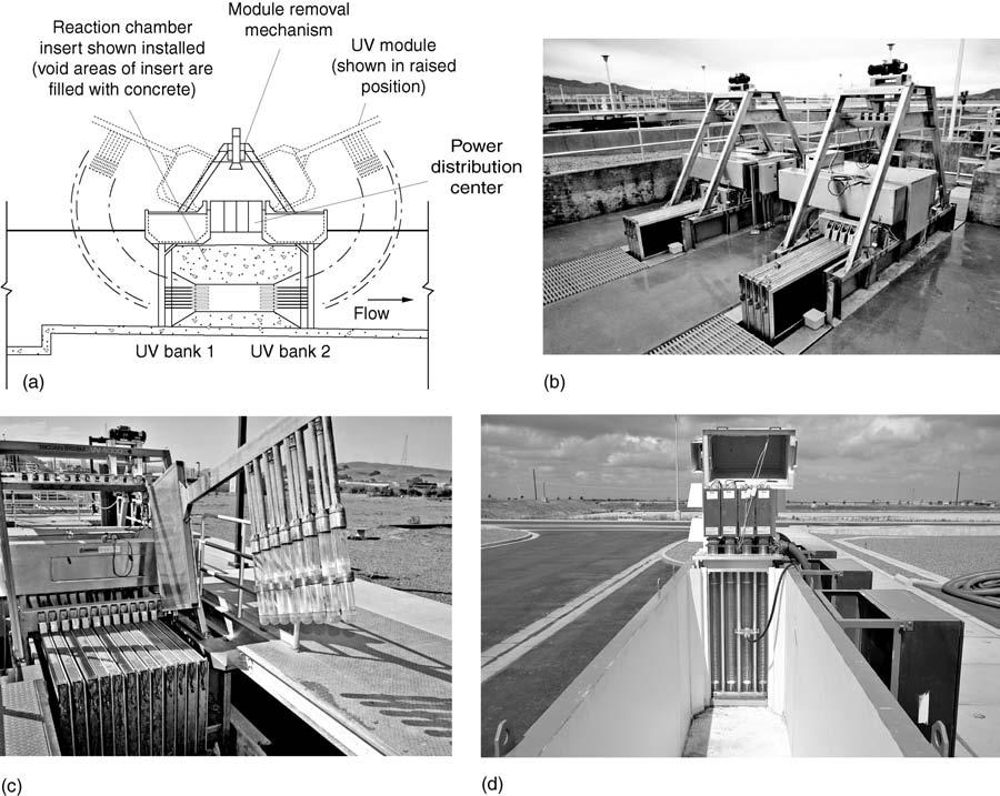 680 Chapter 11 Disinfection Processes for Water Reuse Applications Figure 11-29 Typical examples of medium-pressure and microwave open channel UV disinfection systems: (a) schematic view through UV