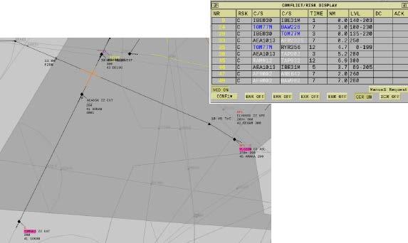 SESAR1: Advanced medium-term conflict detection Potential conflict are detected: Risk Time horizon 15
