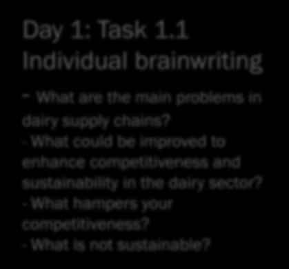 Identifying challenges in tasks 1.1-2.