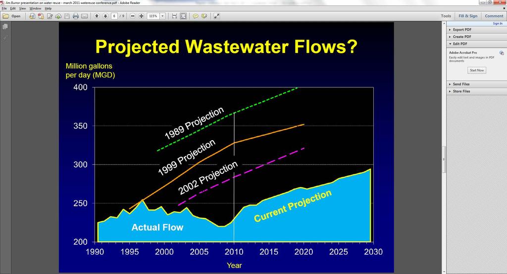 Projected increases in wastewater inflow meant a new ocean outfall was