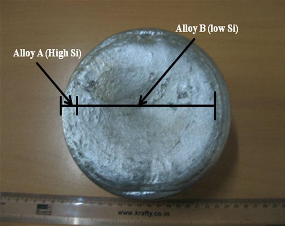 S139 Fig. 2 Successive steps used for preparation of FGM alloy in CDC process metal of the second alloy and thickness of first alloy formed in the metallic mould.