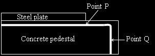 Contact pressure (MPa) Axial stress (MPa) Axial stress (MPa) deformation level in Figure 6(b). Thus, the concentrated stress in the concrete also reduced.