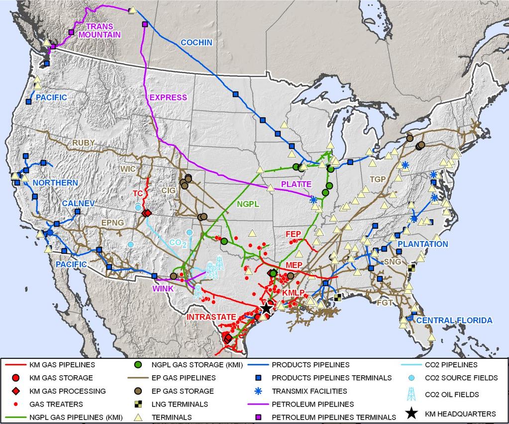 The Kinder Morgan System 4 th largest energy company in North America Enterprise value ~ $95 billion Largest natural gas network in U.S. 62,000 miles of natural gas pipeline Connected to every important U.
