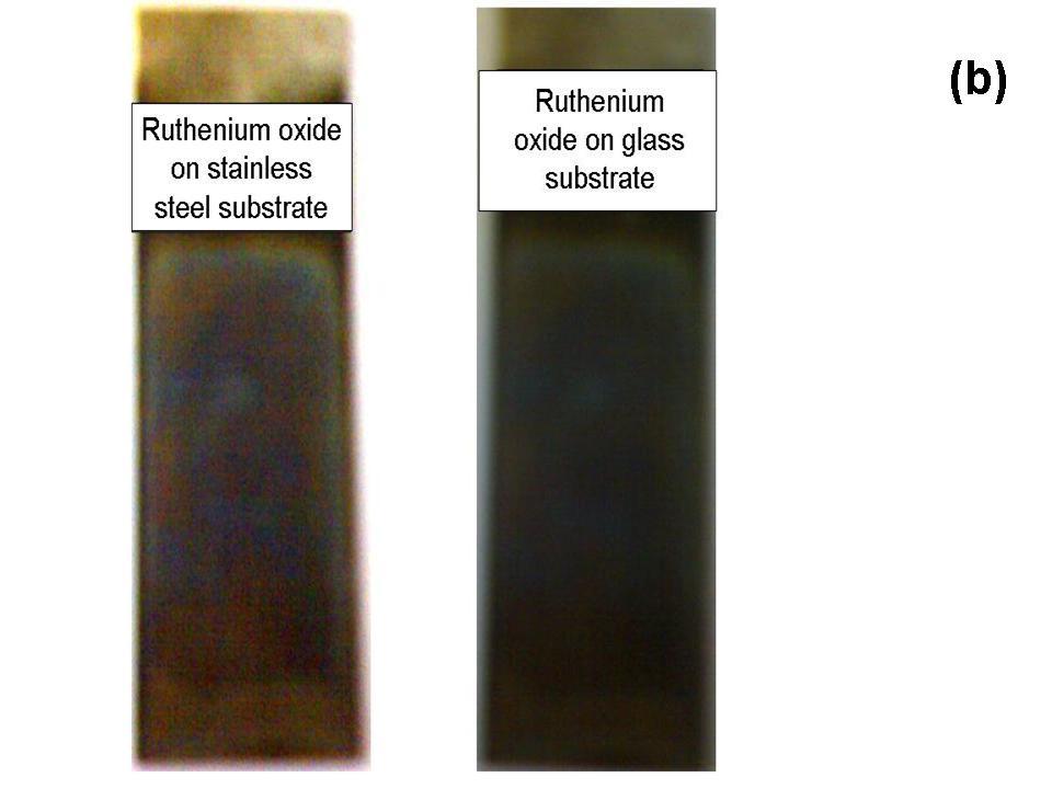immersion cycles. The terminated thickness, at which the highest amount of RuO 2 is deposited on the glass substrate and steel substrate, is 0.530 and 0.422 mg.cm -2 after 120 cycles.