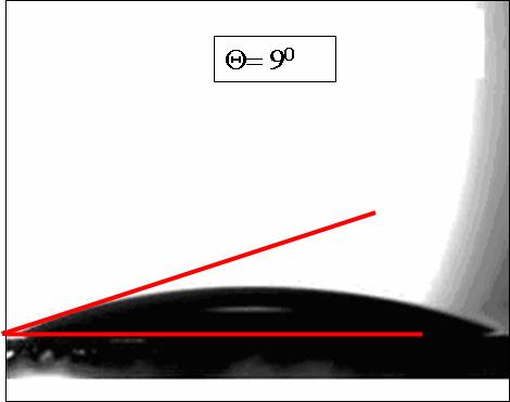Fig. 3.15 The variation of dark electrical resistivity (log ρ) with temperature of RuO 2 film. 3.B.2.8 Contact angle measurement Fig. 3.16 shows, the water laid flat with contact angle of 9 0 on the surface of RuO 2 film in sheets instead of forming droplet as seen in.