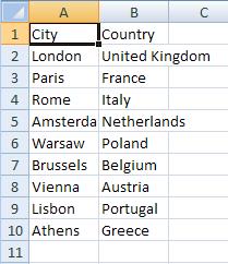 three columns are required: City, State, and Country.