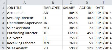 37 Import to Salary Planning Sheet The Salary Assessor (SA) now allows users to import any of the following data to the Salary Planning sheet: Employee Name, Position Title, Present Salary, Planned