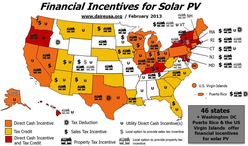 Photovoltaics Incentives Federal Incentive: 30% of