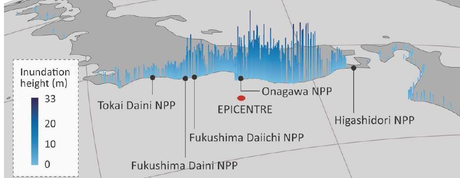 NPP Fukushima Daiichi NPP Higashidori NPP IAEA Fukushima report, Technical Volume