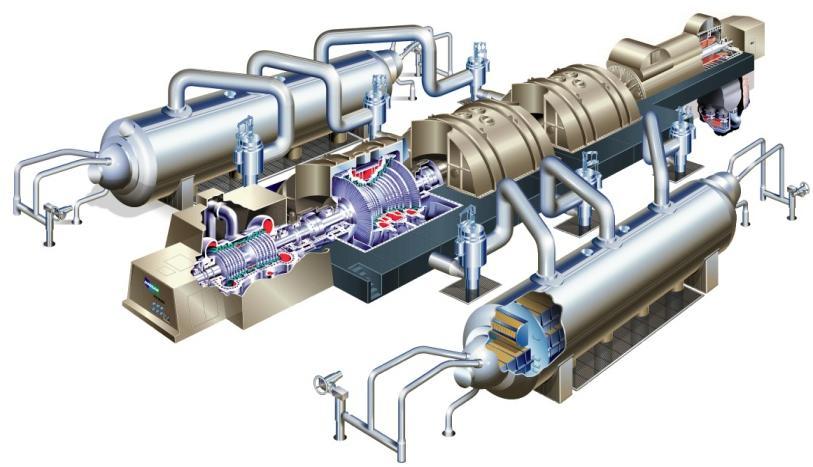Dryers To Main Transformer Main Steam Condensate Pump [ Steam Turbine (APR 1400)
