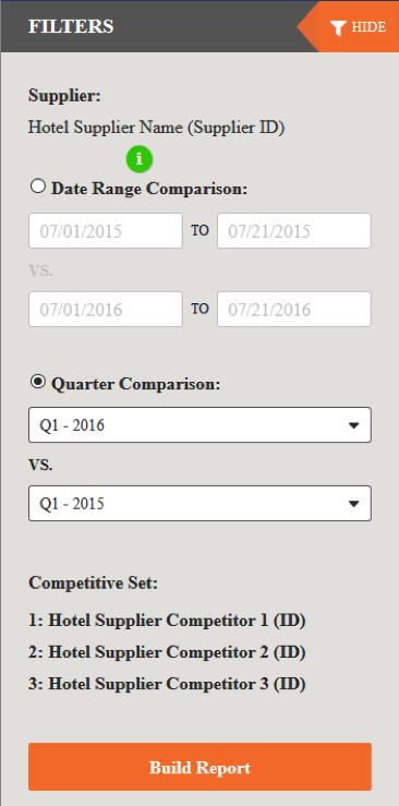 Every time you access the report you will be able to select either two date ranges or two quarters to compare. Current quarter data is from the beginning of the current quarter to present.