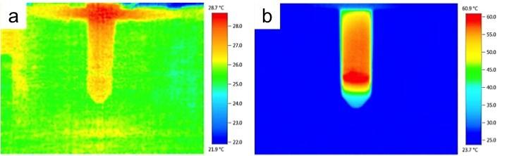 Fig. S7. The NIR responsiveness of the core/shell materials was tested with the NIR laser irradiation.