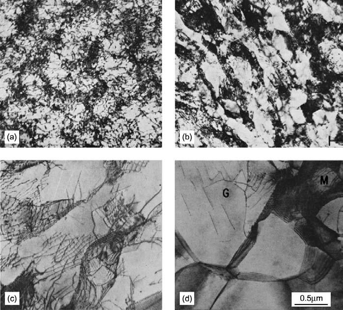 9.1 Plastic Deformation, Recovery and Recrystallization 173 FIGURE 9.2 Transmission electron micrographs illustrating the structure of deformed and annealed 3.25 per cent silicon iron.