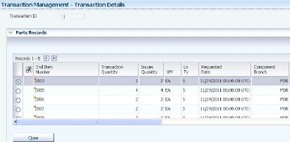 Managing Completion Transactions Figure 12 7