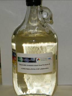 Woody Pyrolysis Oil Aromatics Freeze Point ( o C) -47-63 -53