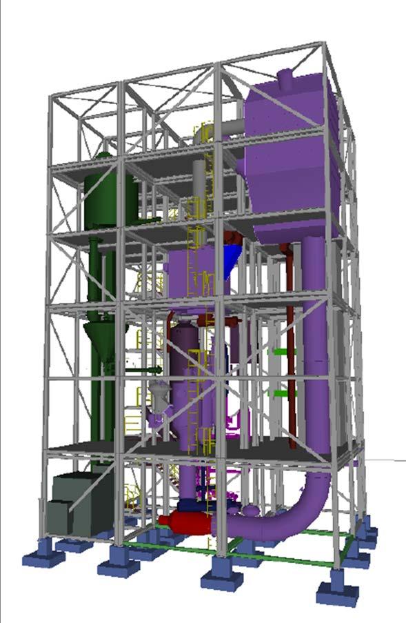 EMPYRO: Pyrolysis demonstration plant, Hengelo Basic plant configuration: Single reactor Pyrolysis gas and flue gas afterburning at 850 C Integrated combustor/boiler External sand cooler