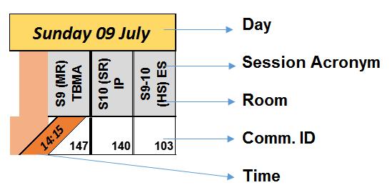 3. Find your communication ID number from session acronym Friday 07 July Saturday 08 July Sunday 09 July S1 (MR) MHTO S2 (SR) PMMF S3 (MR) HMTO S4 (SR) PMMF S3-4 (HS) ES S5 (MR) SRE S6 (SR) MAp S7