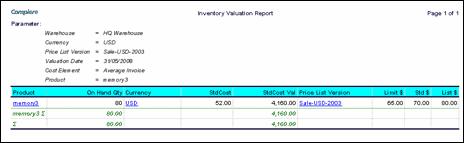 4.3 Inventory Valuation Report The Inventory Valuation Report shows In this report, the on hand qty and std cost/value compared to the selected price list of PurchUSD-2003 which stores the Limit