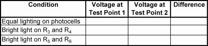 Results: o Measure the voltages at Test Points 1 and 2. o Using ambient lighting, adjust R 2 to equalize the voltages at Test Points 1 and 2.