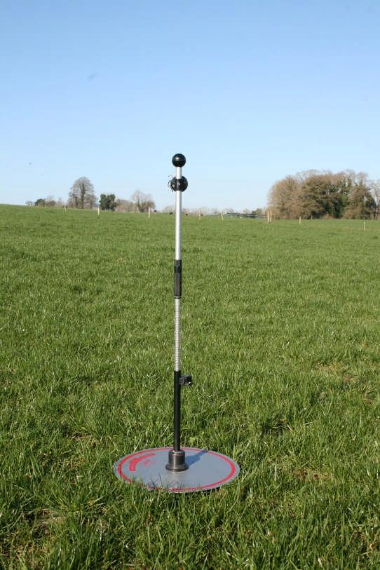 automate them Platemeter to measure grass quantity Grass wedge a DSS