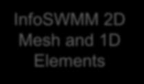 InfoSWMM 2D Mesh and