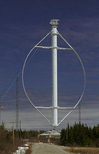 Modern Wind Turbines -