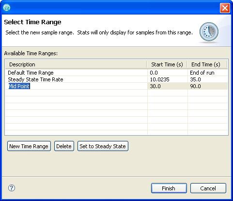 Report Filtering by Time Range Feature: Filter results on any report to focus on a given time